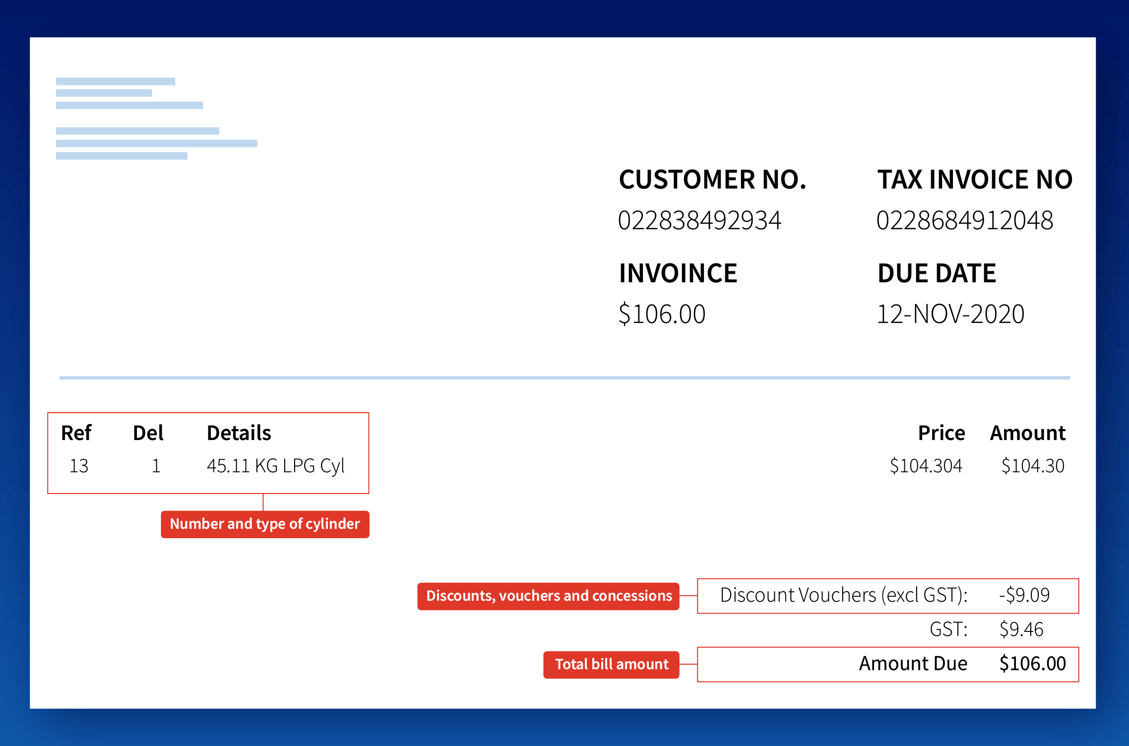 how to read a gas bill