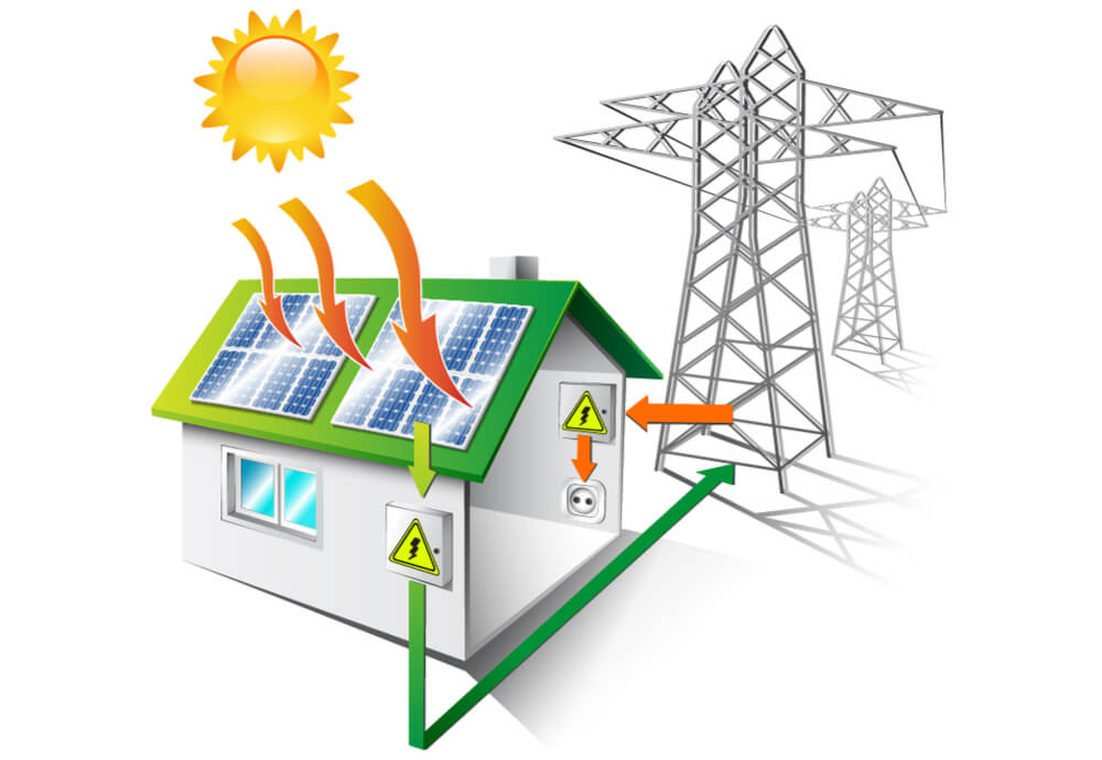example of how solar pv system works