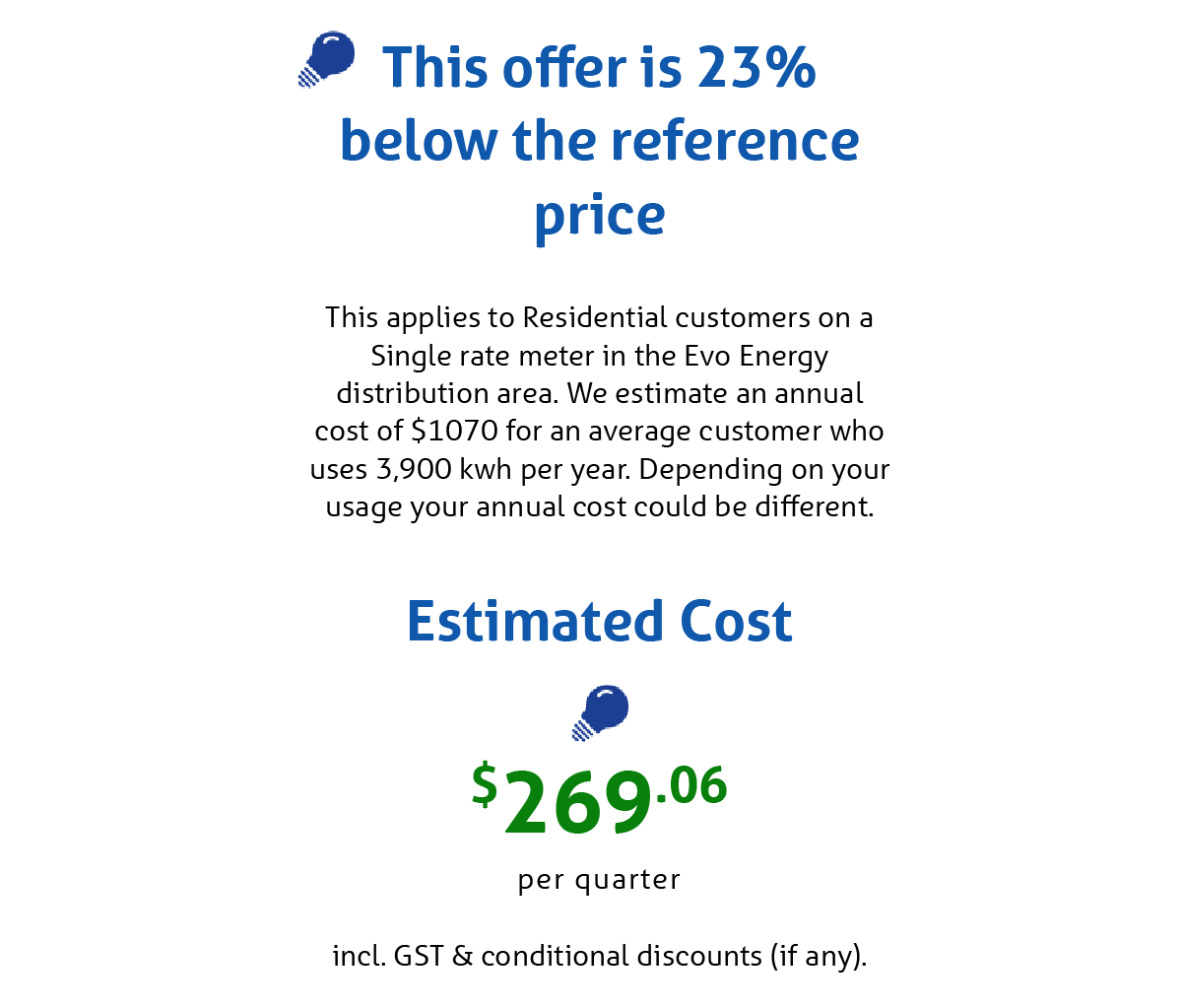 Example of reference price in electricity
